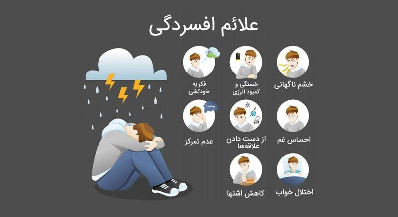 نشانه‌های ابتلا به افسردگی چیست؟